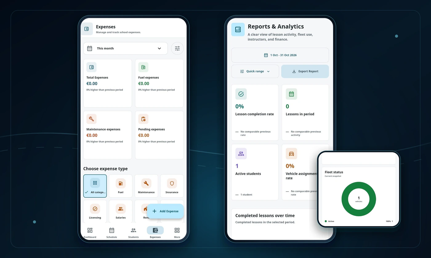 RijControl expenses and Reports & Analytics screens showing category-based costs and operational summaries.