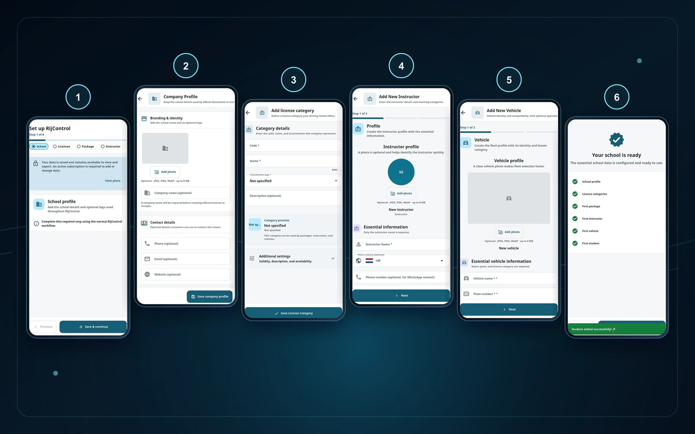 Sequence of RijControl setup screens for company profile, licence category, instructor, vehicle, and setup completion.